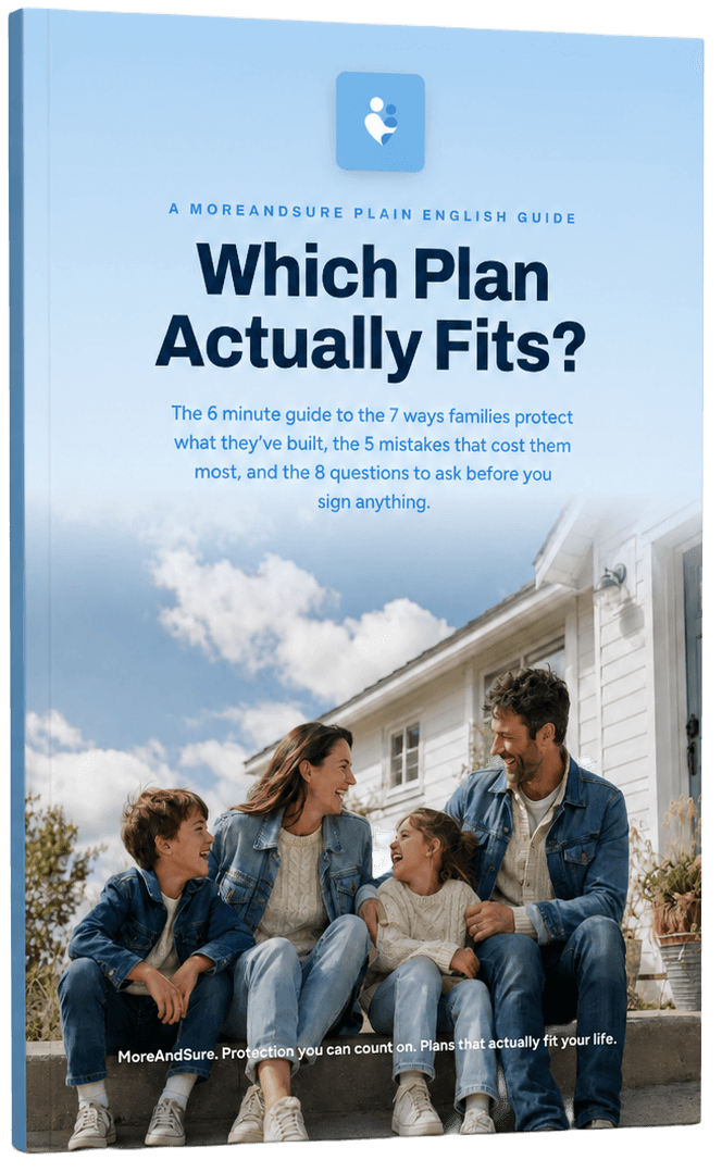 Which Plan Actually Fits? — Free 6-Minute Guide