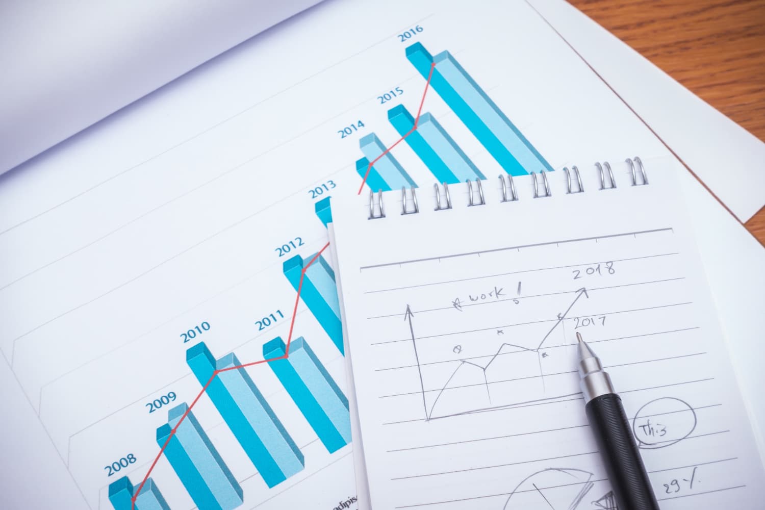 Financial growth chart showing indexed cash value over time